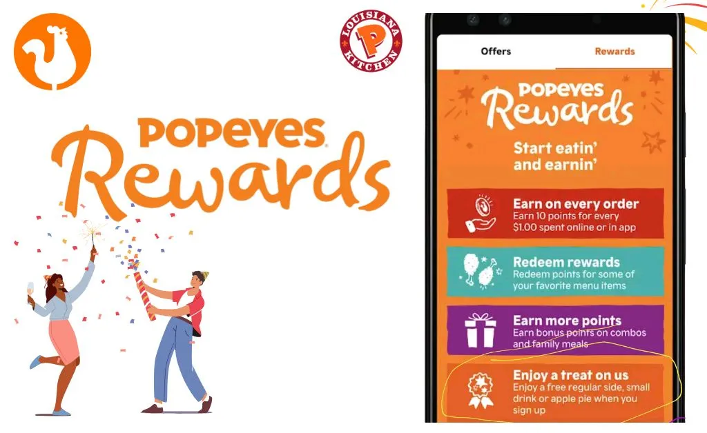 Popeyes Rewards Daily