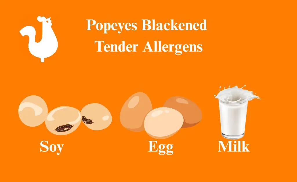 Popeyes blackened tender allergens